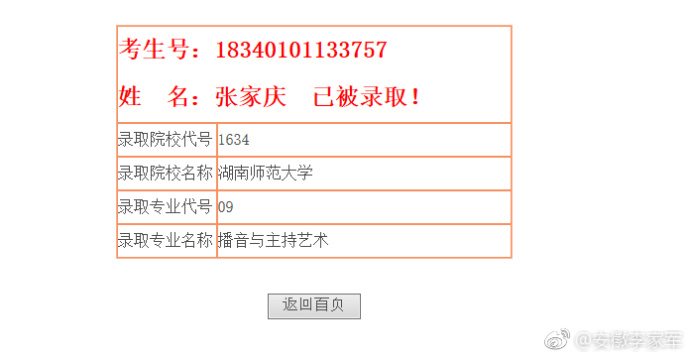 2018安徽李家军录取喜报11号